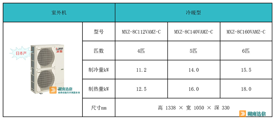 三菱電機(jī)中央空調(diào)冰焰系列 室外機(jī)