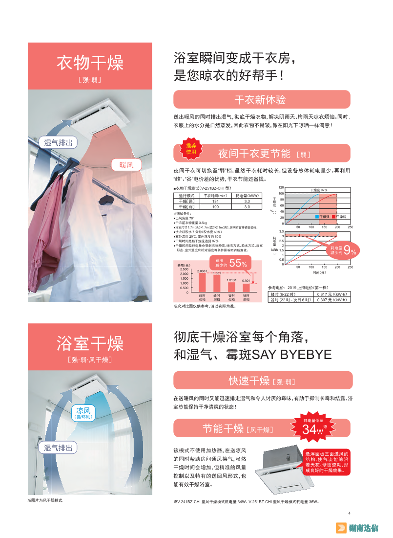 浴室瞬間變成干衣房， 是您晾衣的好幫手！